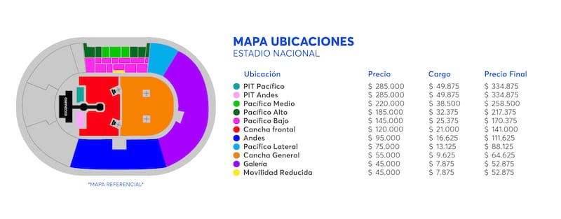 Los precios y ubicaciones del concierto.