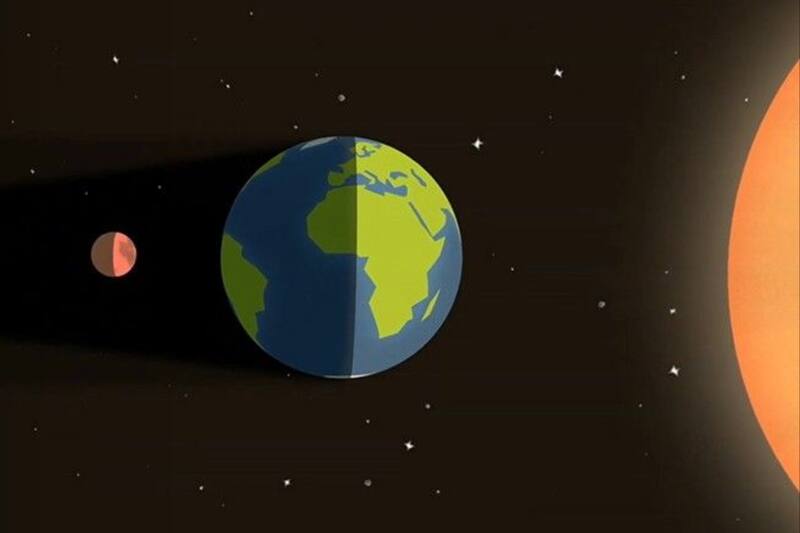 Este fenómeno se produce por una alineación del Sol, la Tierra y la Luna.