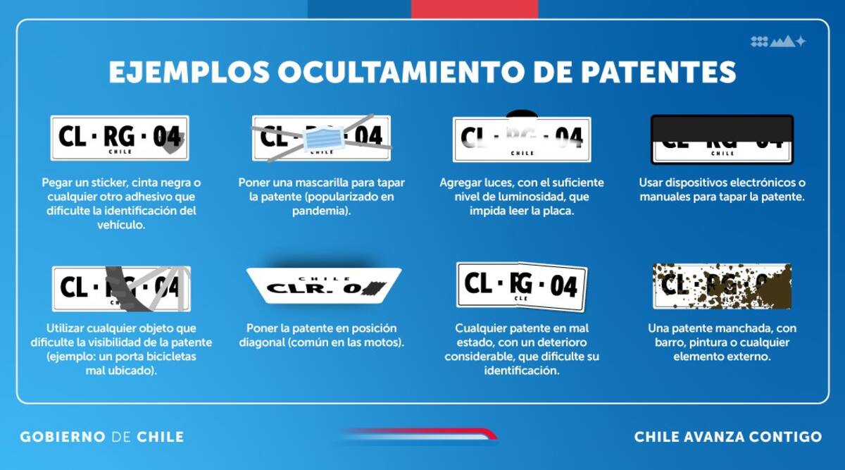 Estas son algunas de las formas más comunes de incurrir en esta práctica según las autoridades.