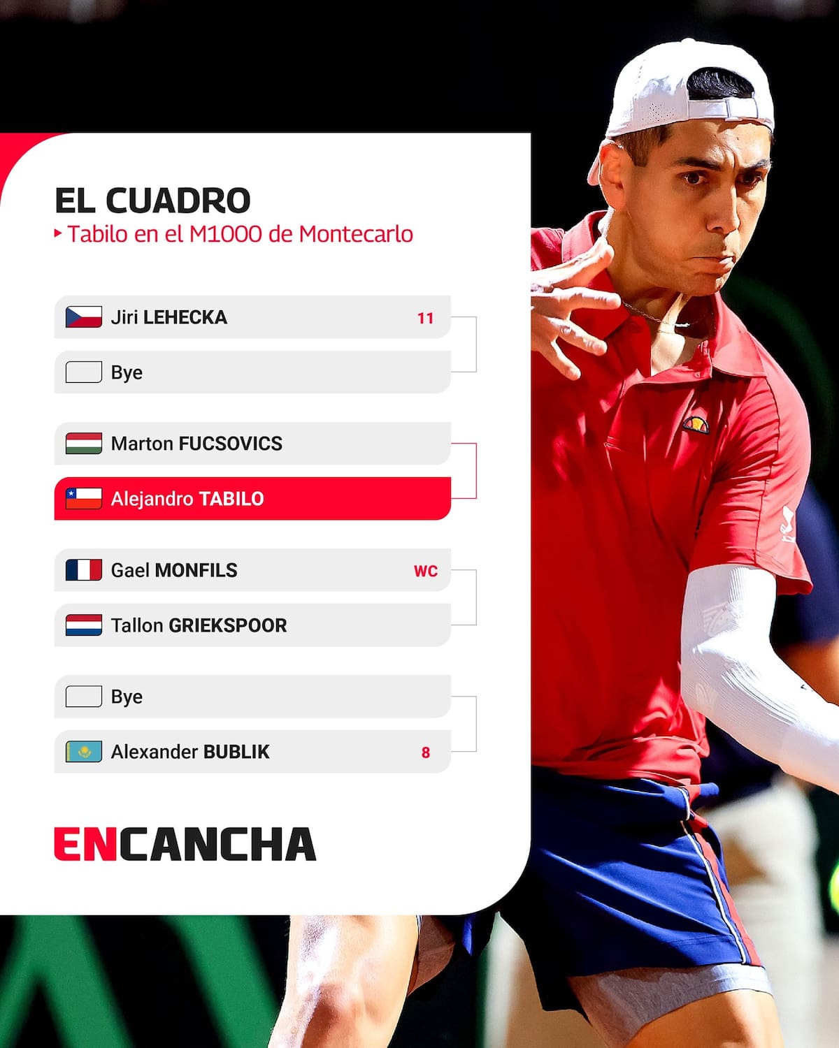 Gráfica: En Cancha