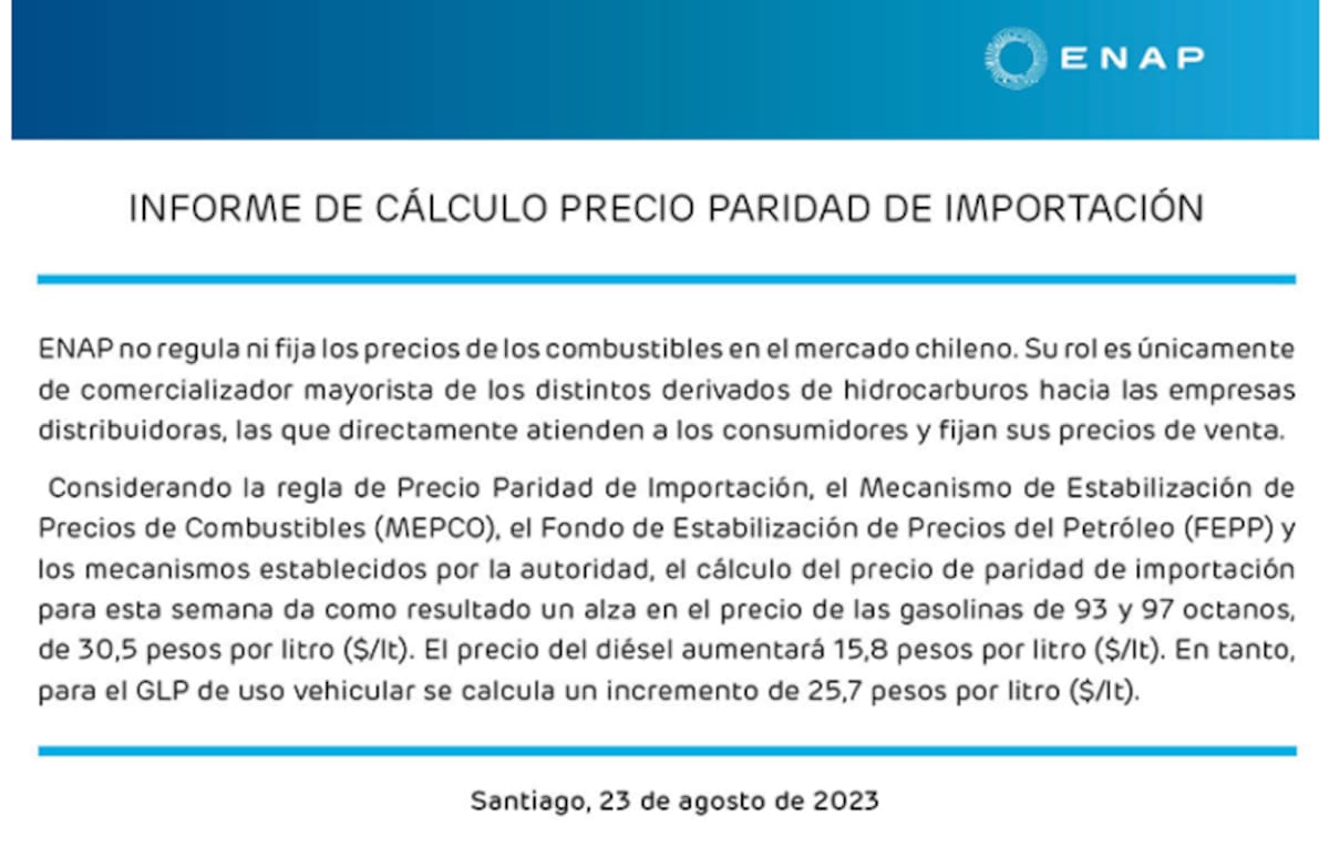 El alza de precio por litro de bencina rige a partir de este jueves.