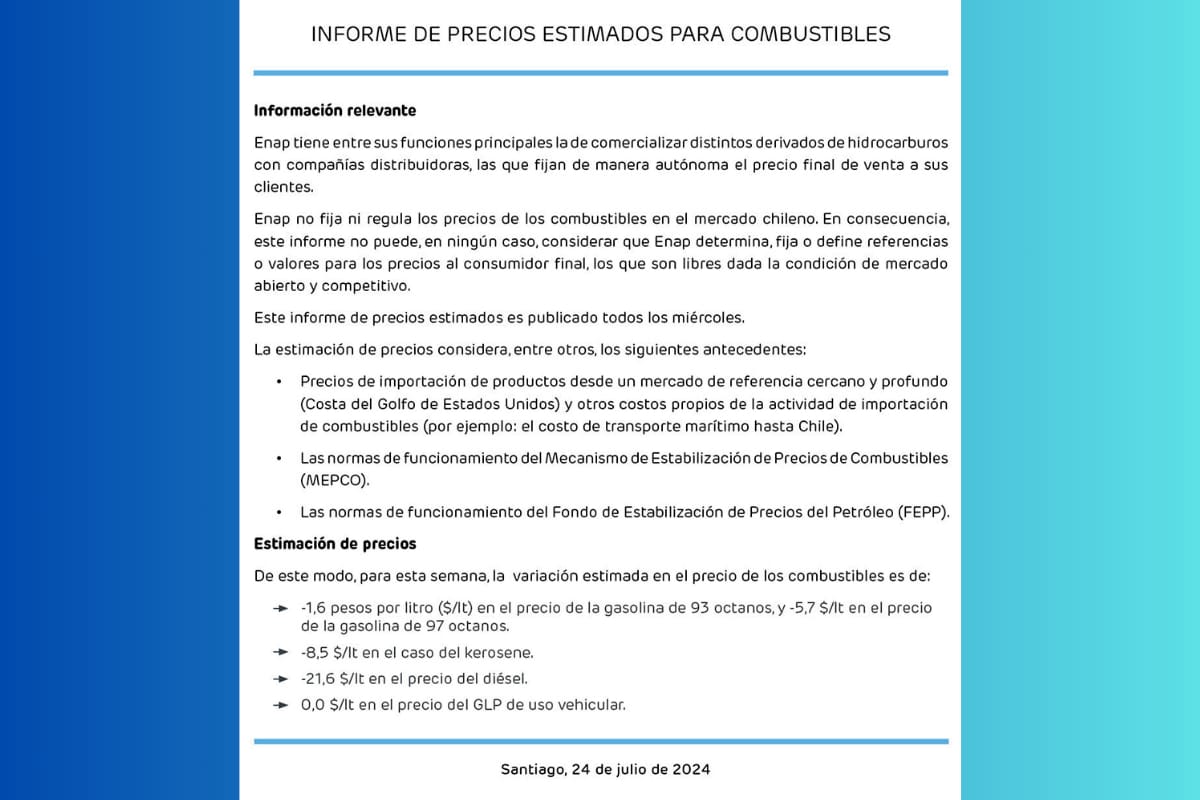 Bencinas bajarán desde este jueves 25 de julio.