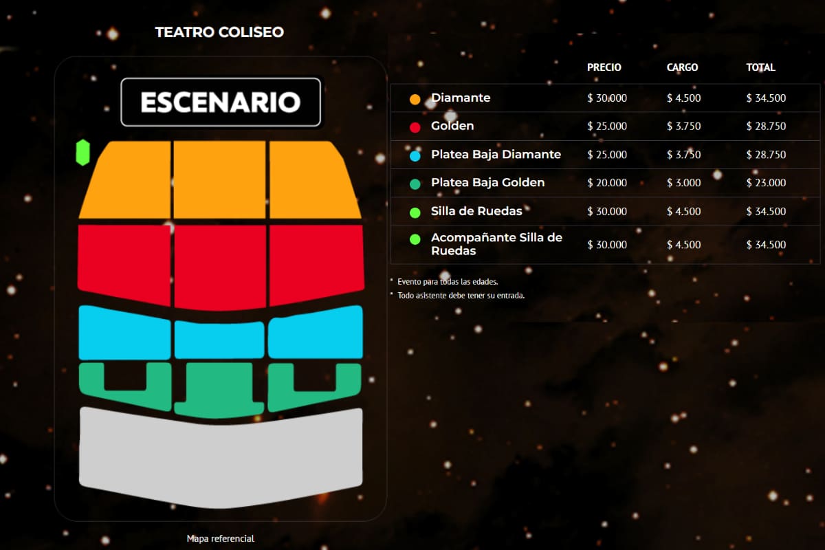 Los tickets para el concierto van desde los $23.000 a los $34.500 por persona. Créditos: PuntoTicket.