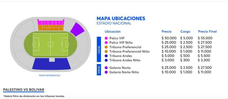 Se pueden comprar por Ticketmaster.cl
