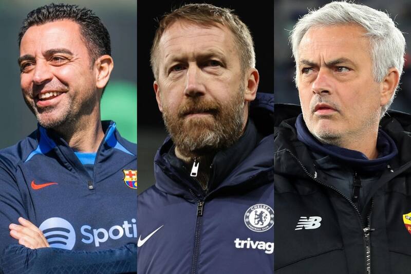 El ranking de los técnicos mejor pagados de Europa.