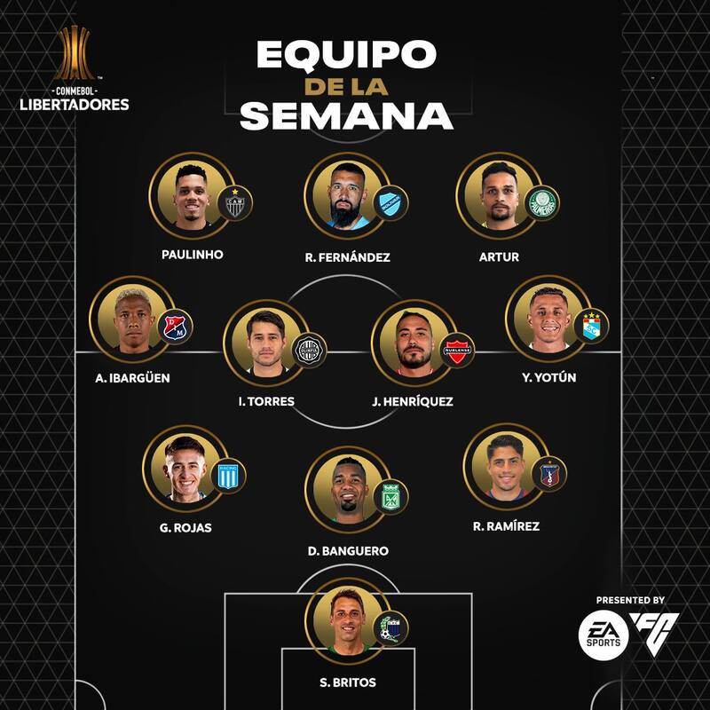 Ronnie Fernández y Jorge Henríquez son los representantes chilenos.