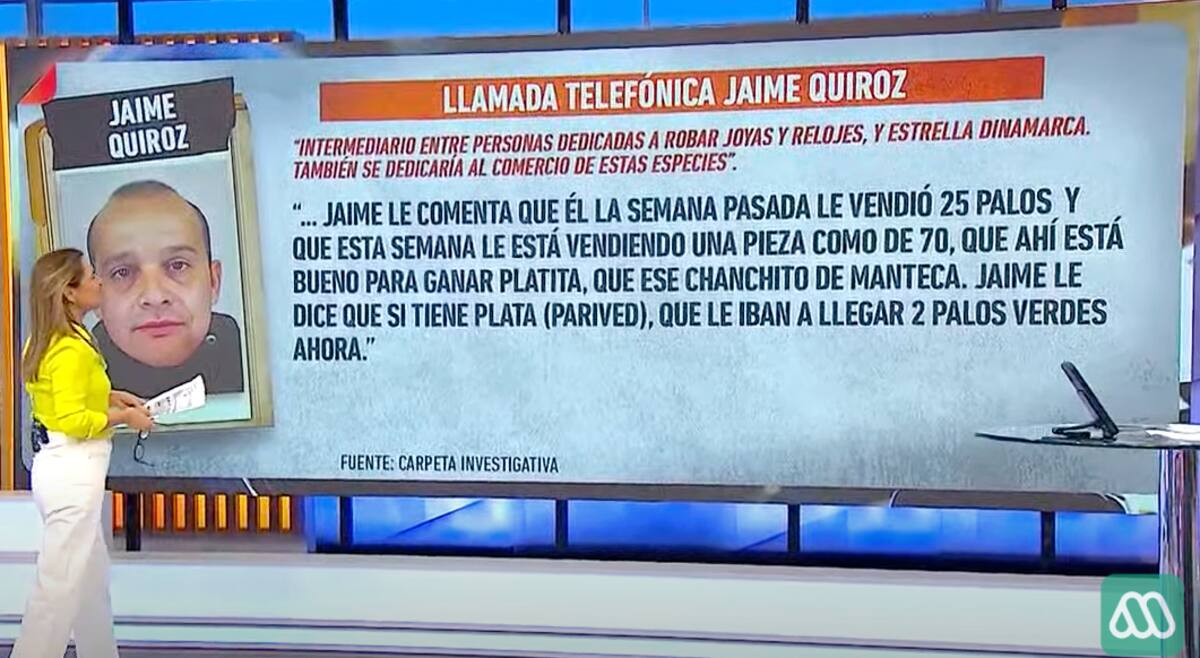 Escucha telefónica de Tonka Tomicic. Créditos: Mega.