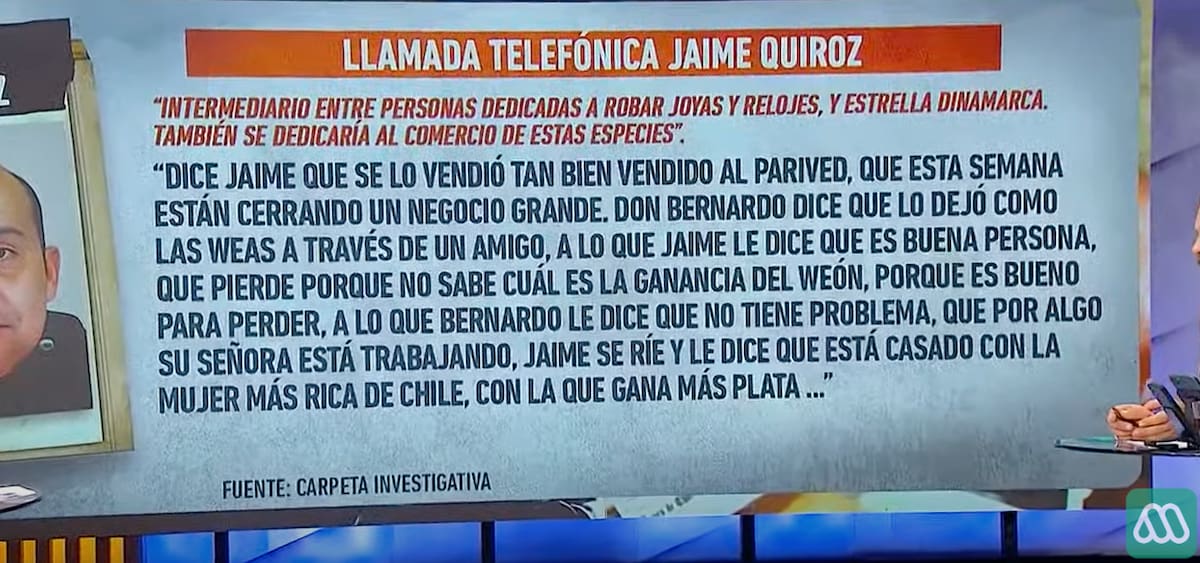 Escucha telefónica de Tonka Tomicic. Créditos: Mega