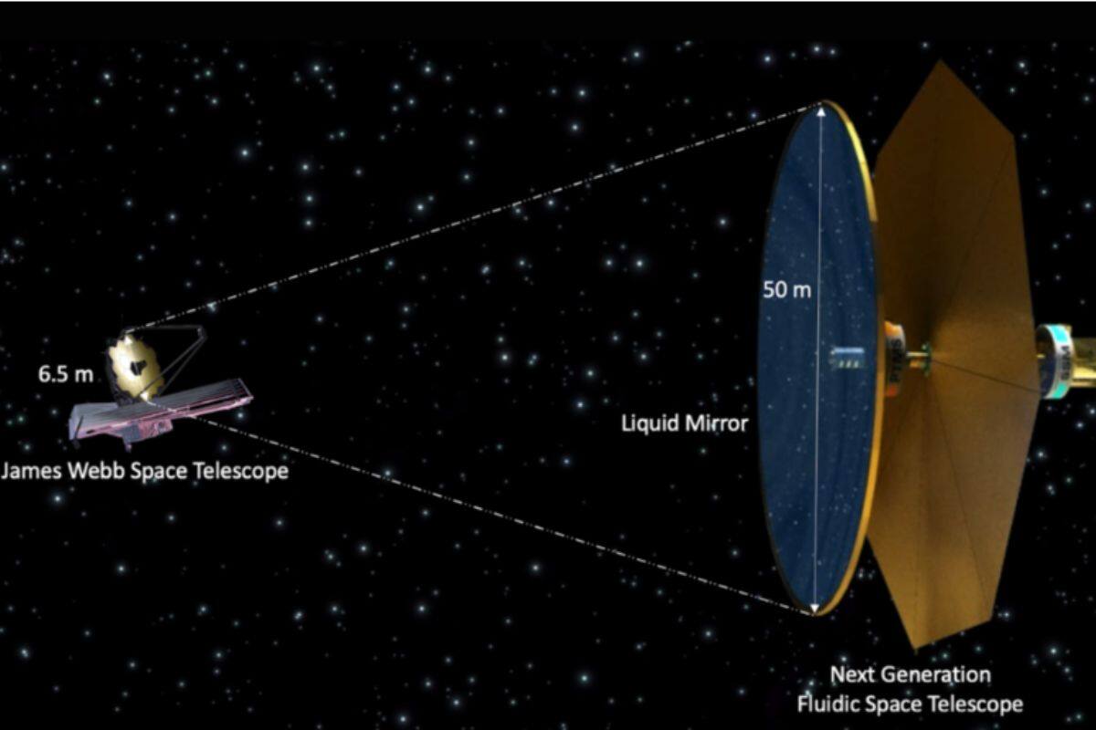 La iniciativa está siendo impulsada por la NASA y otros científicos.
Créditos: NASA.