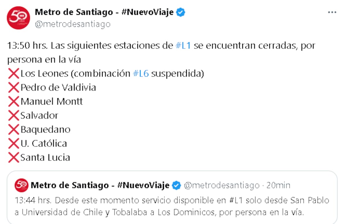 Estaciones cerradas de la L1 del Metro de Santiago.