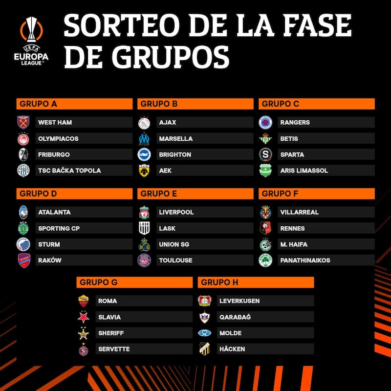 Así quedaron los grupos de la Europa League.