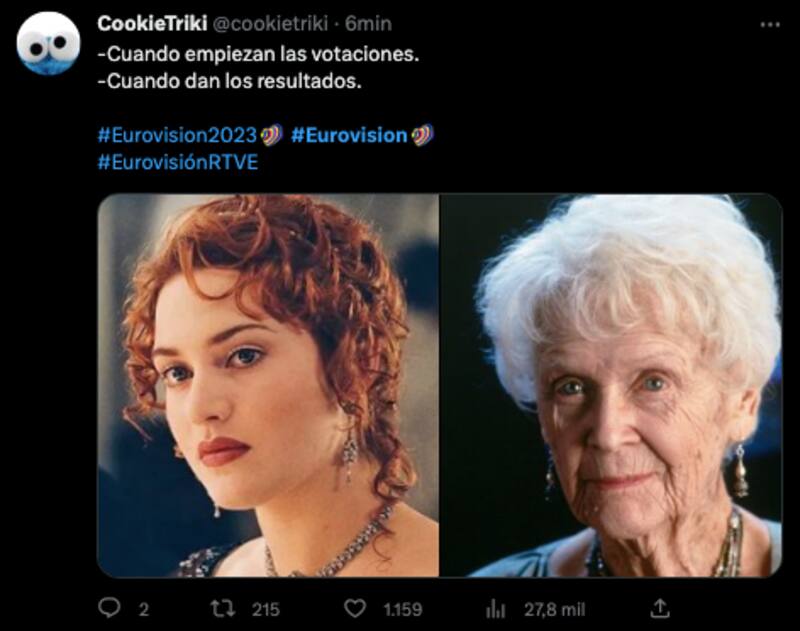 Los internautas se bromearon por la gran cantidad de horas para conocer al ganador / Twitter