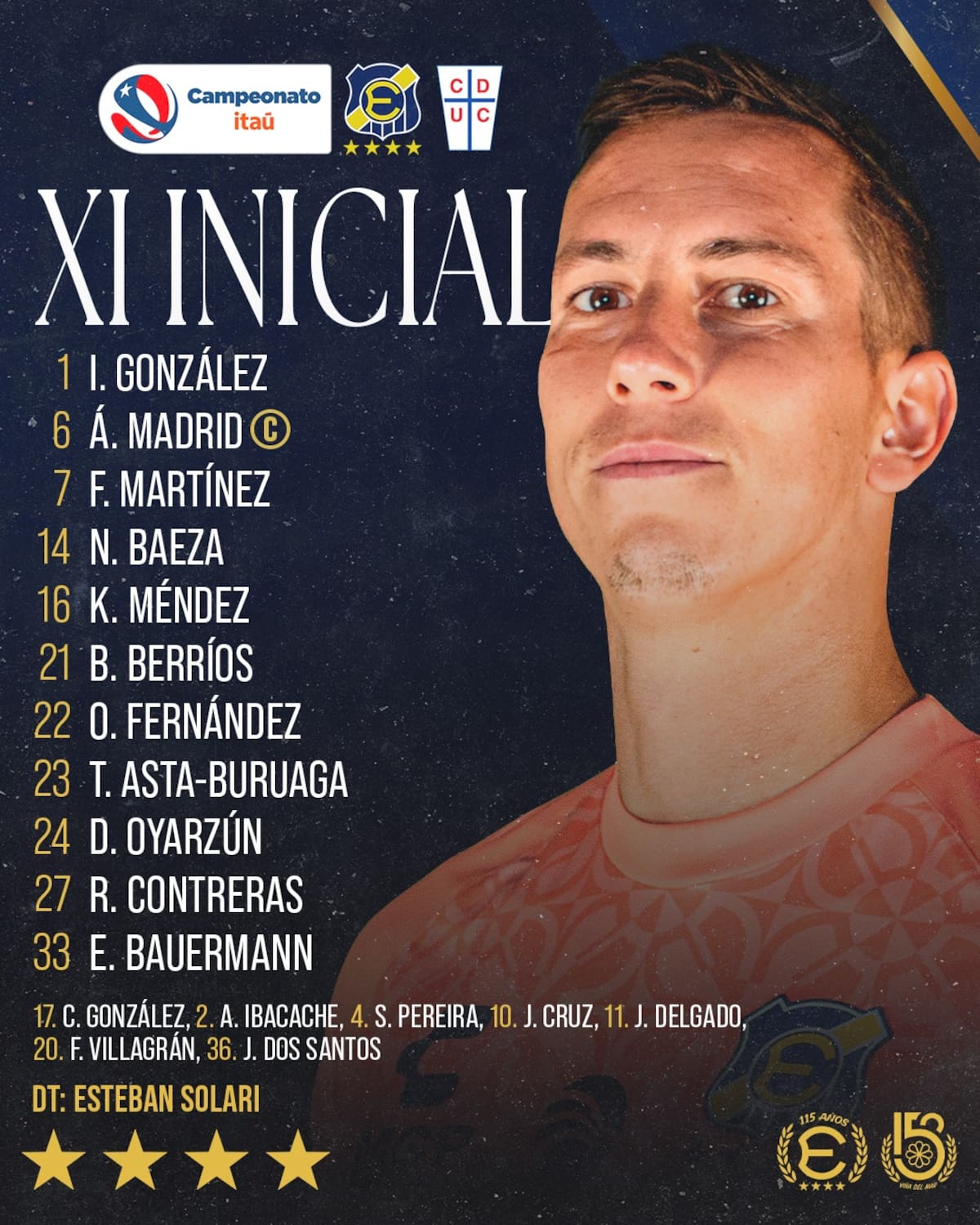 Formación de Everton.