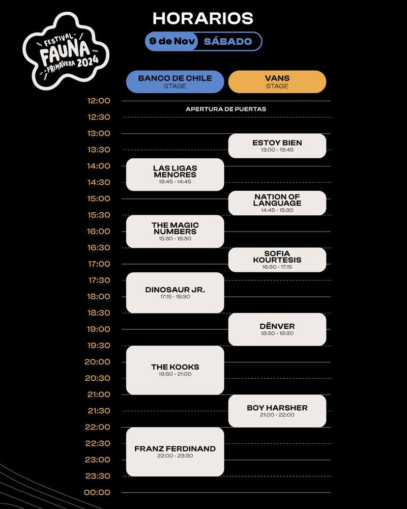 Horarios de los artistas en Fauna Primavera 2024
