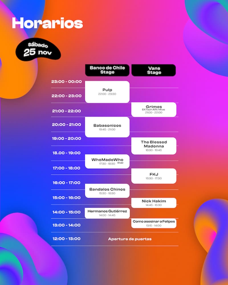 Horario Fauna Primavera