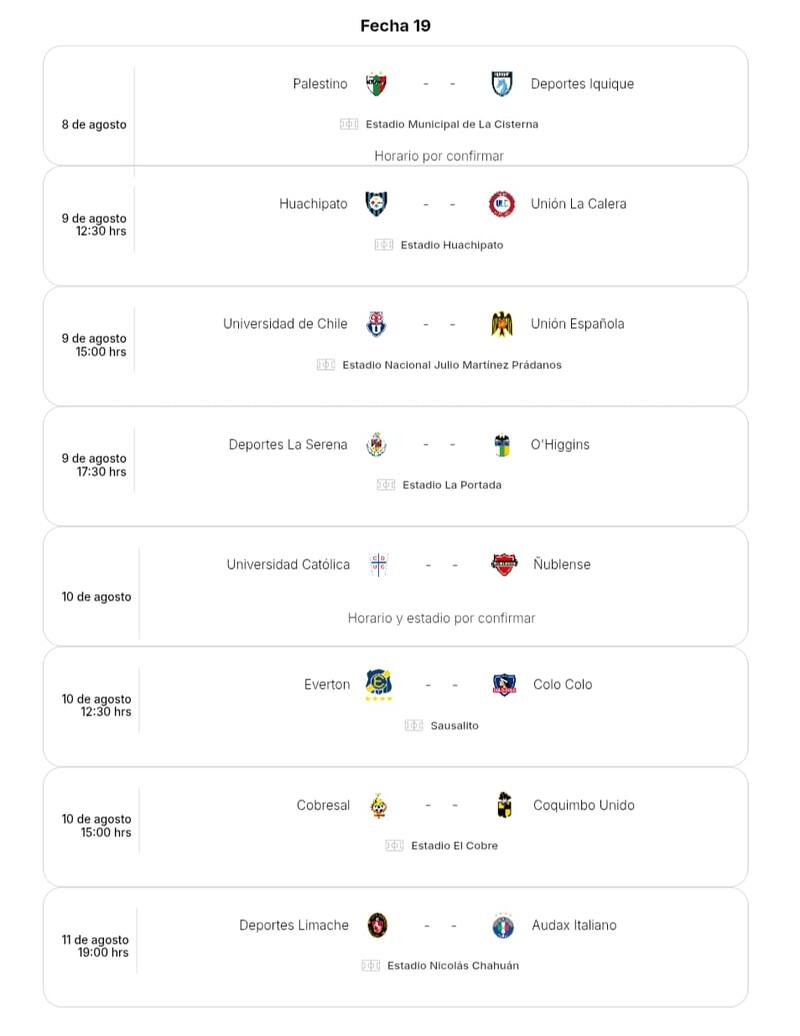 Fecha 19 del Campeonato Nacional.