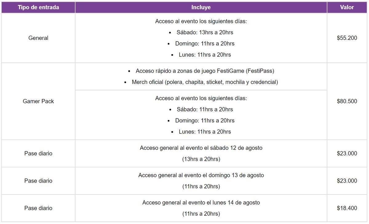 Estos son los precios de las entradas.