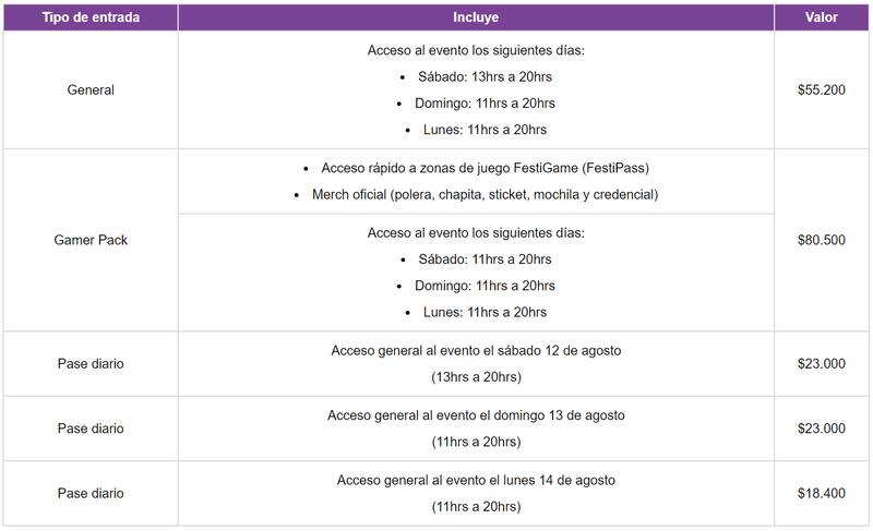 Estos son los precios de las entradas.