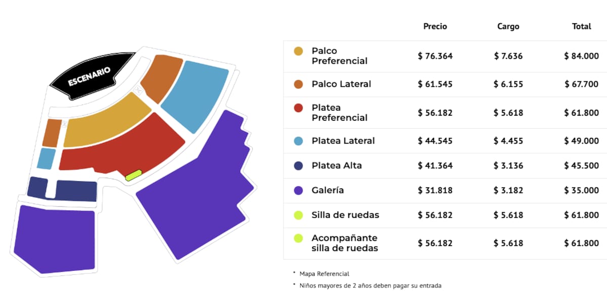 Foto: Puntoticket.