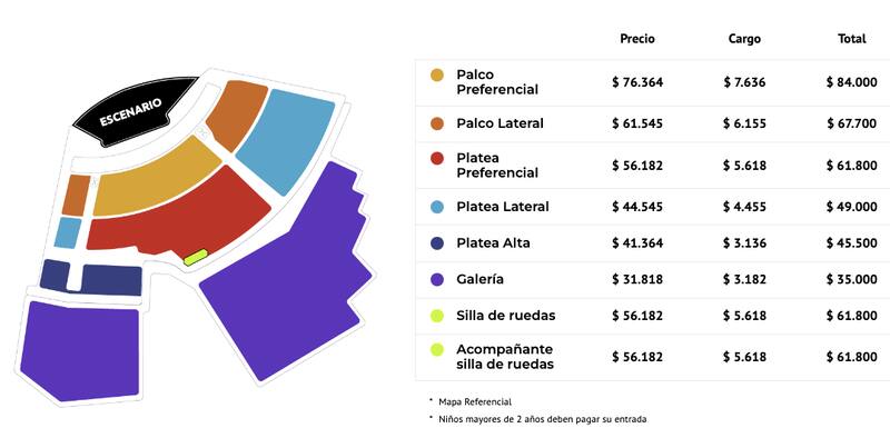 Foto: Puntoticket.