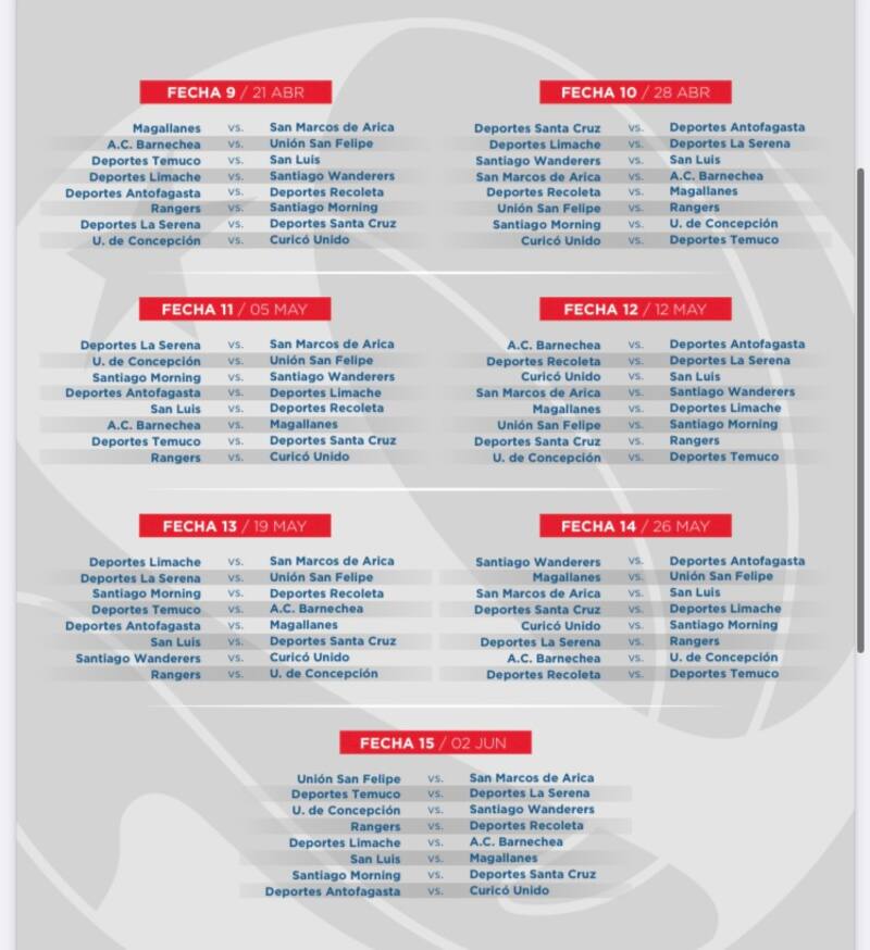 Fixture Primera B 2024