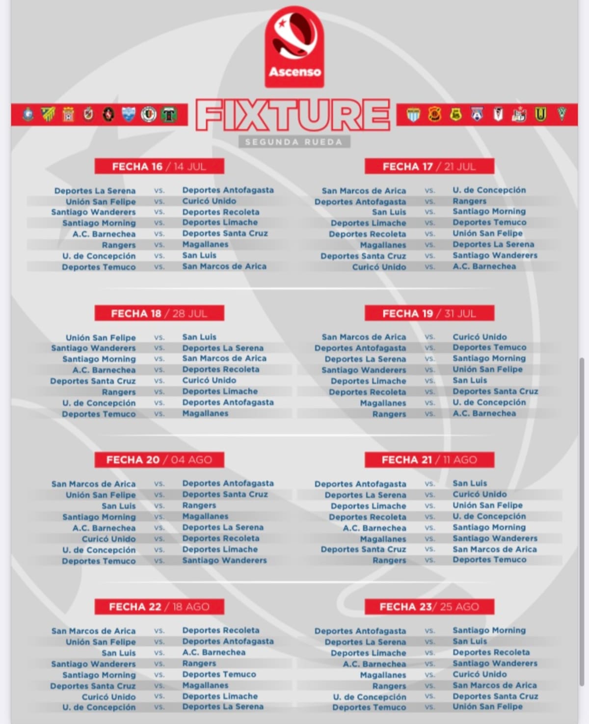 Fixture Primera B 2024