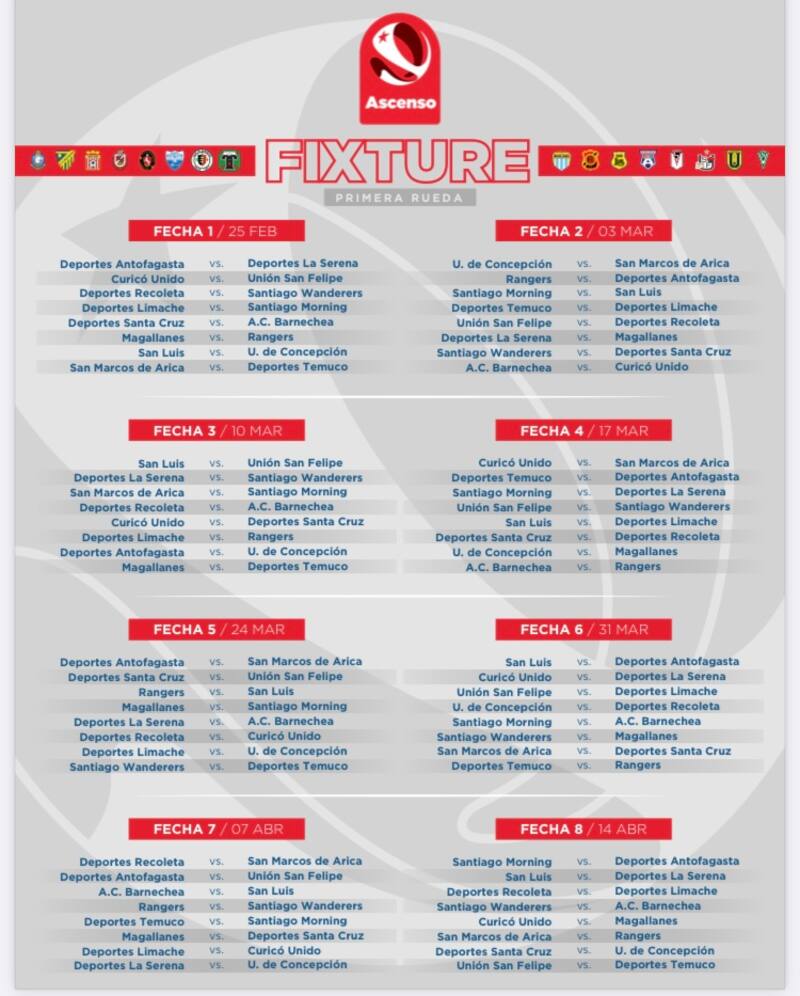 Fixture Primera B 2024
