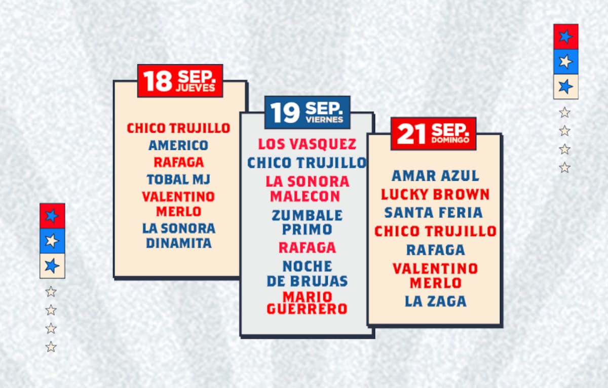 Estos artistas se presentarán en la ramada de Independencia.