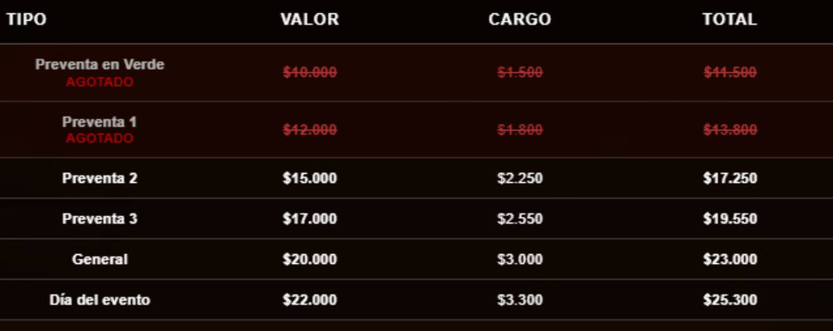 Estos son los valores del evento a realizarse este sábado 13 de septiembre.
