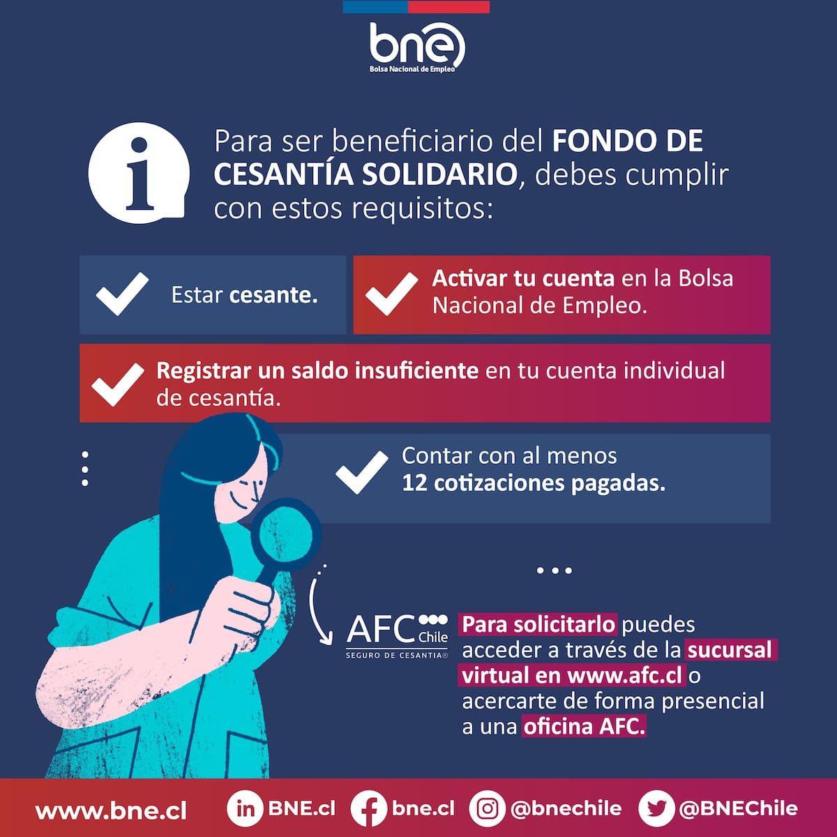 Conoce más detalles del beneficio en la plataforma de la Bolsa Nacional de Empleo. Créditos: BNE.