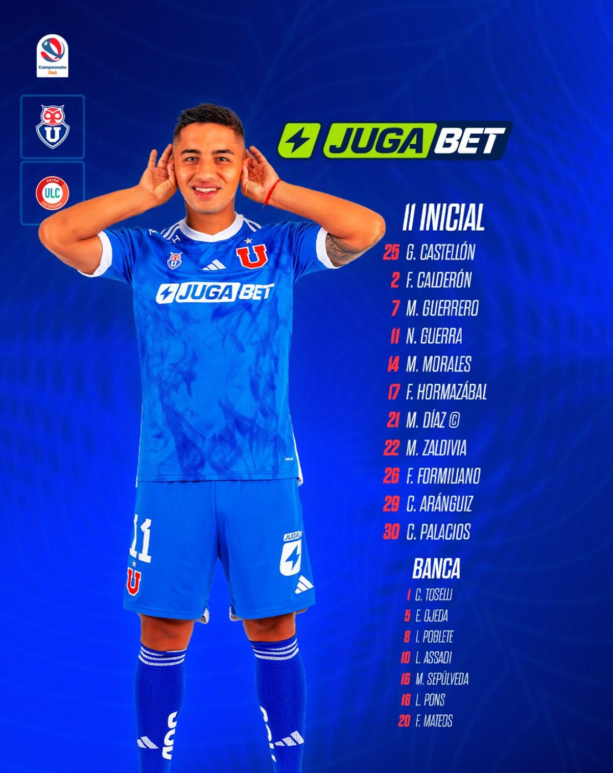 Formación de la U para enfrentar a La Calera en el Nacional
