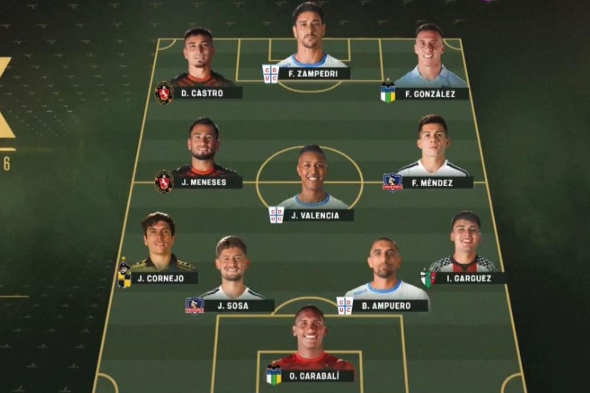 Alineación de la primera rueda de la Liga de Primera. Foto: TNT Sports.
