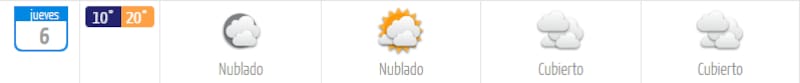 El jueves 6 de noviembre solo habrá 20 grados Celsius como máxima. Créditos: DMC.