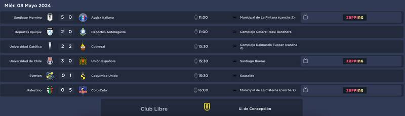 Los resultados de la fecha 9 del campeonato de Primera División.