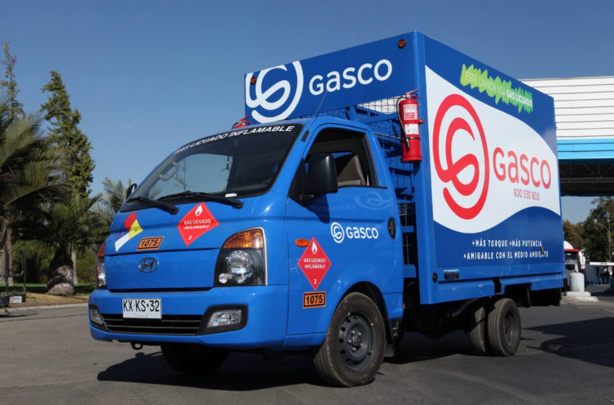 Caja La Araucana entrega $3.500 de descuento en Gasco: Estos días aplica la rebaja