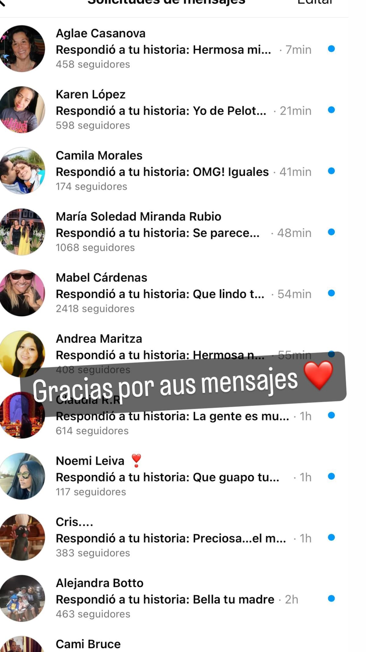Gianella Marengo agradeció las muestras de apoyo de sus seguidores