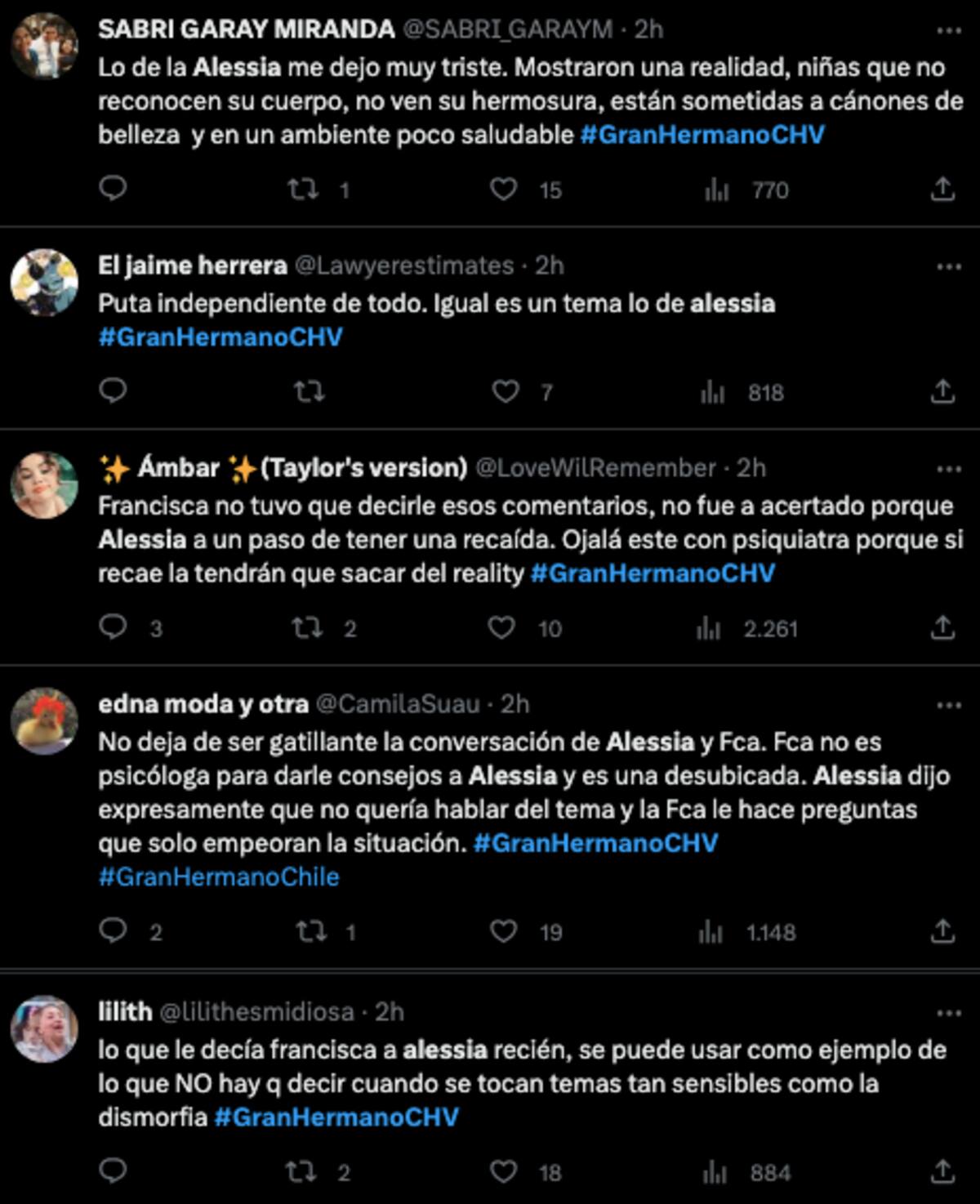 Las reacciones tras la conversación de Alessia Traverso y Francisca Maira. Foto: Twitter