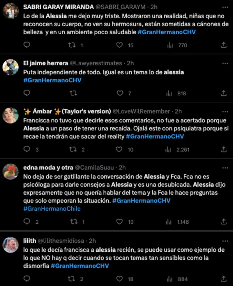 Las reacciones tras la conversación de Alessia Traverso y Francisca Maira. Foto: Twitter