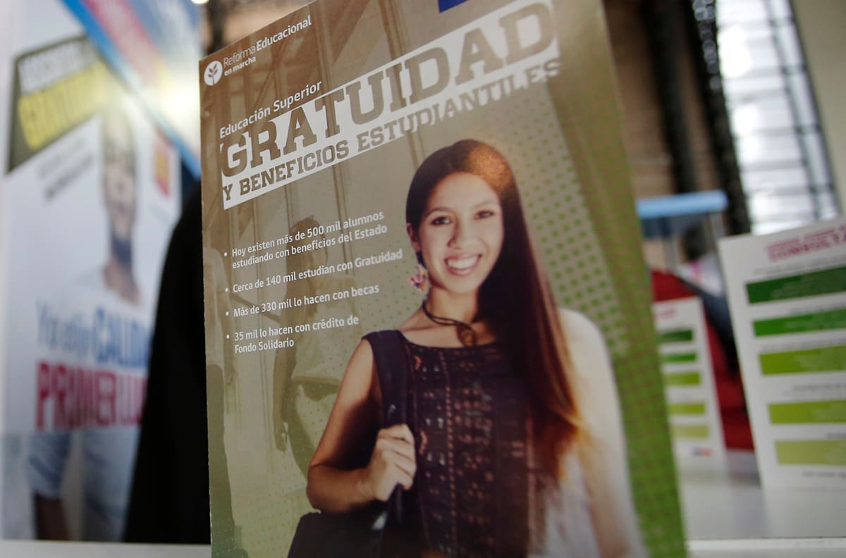 ¿Cuál es el plazo para postular a la Gratuidad 2024?