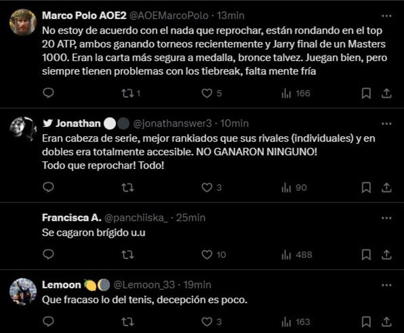 Hinchas chilenos critican a Tabilo y Jarry tras quedar eliminados en París 2024