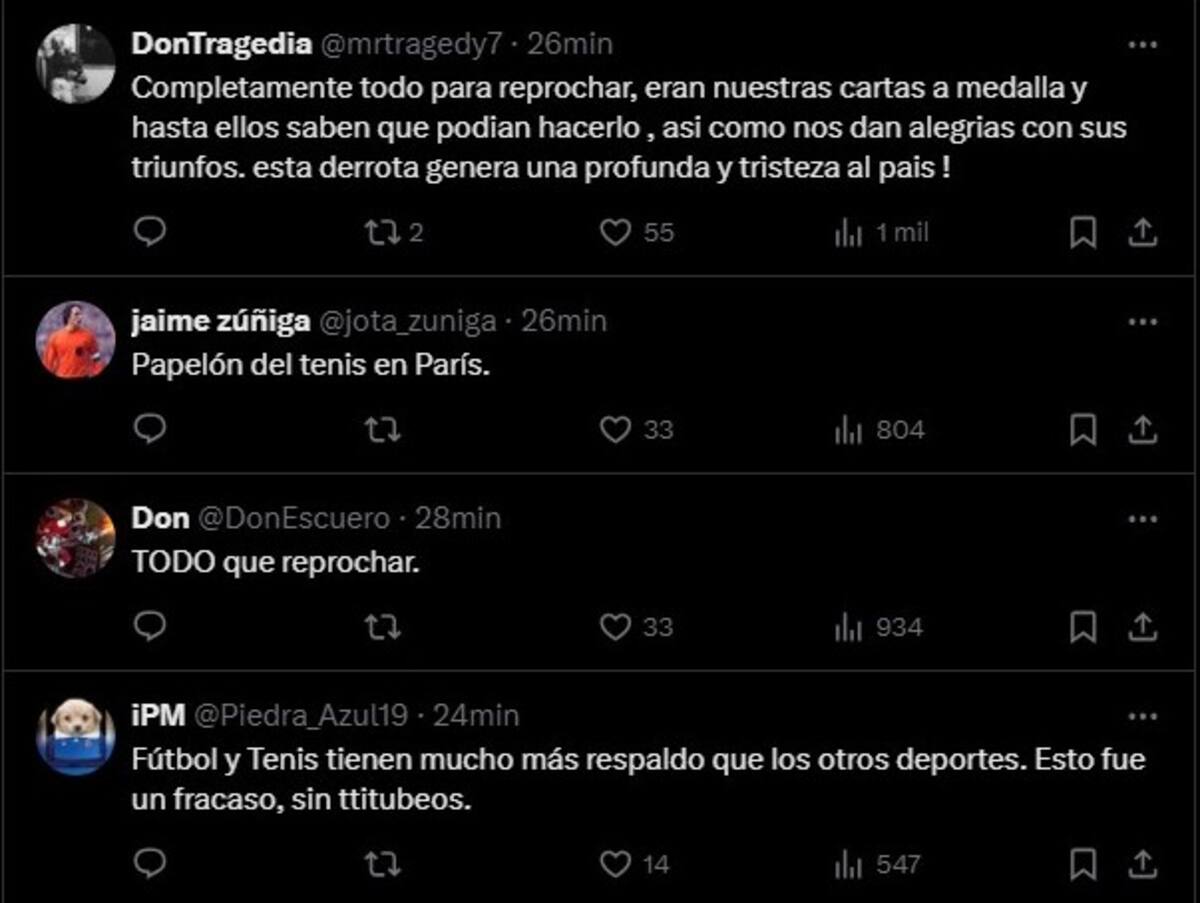 Hinchas chilenos critican a Tabilo y Jarry tras quedar eliminados en París 2024