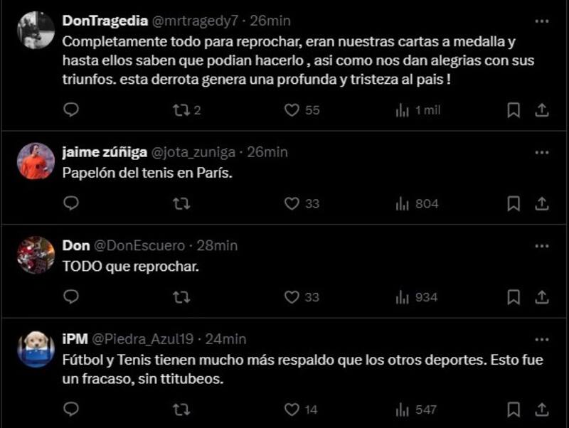 Hinchas chilenos critican a Tabilo y Jarry tras quedar eliminados en París 2024