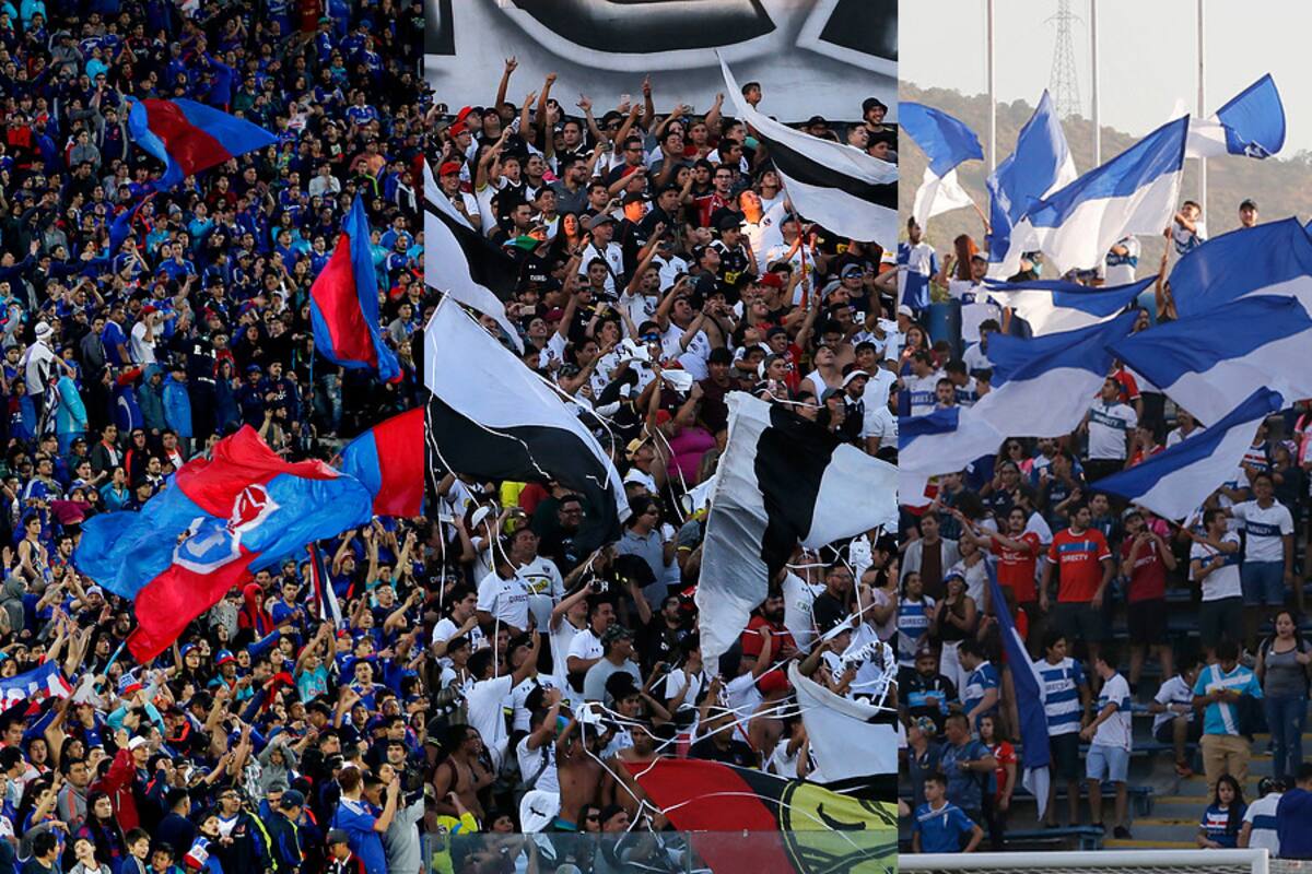 HInchas universidad de Chile, Colo Colo, Universidad Católica