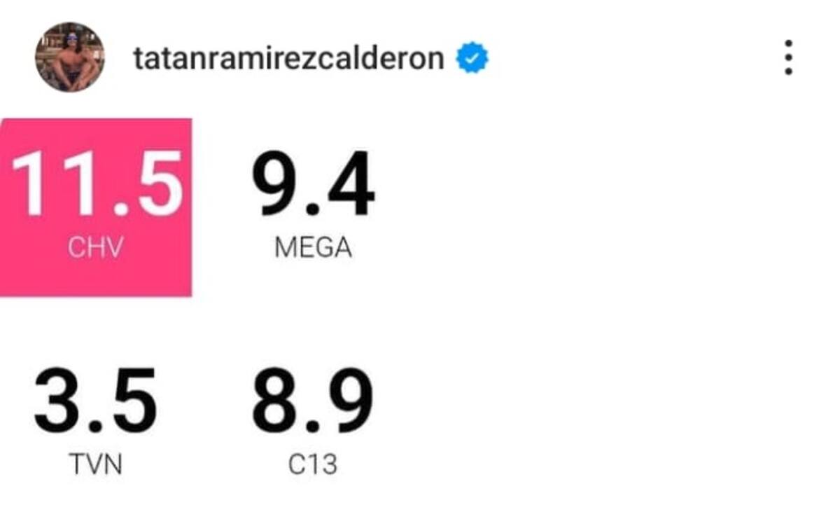 Historia de Sebastián Ramírez. Créditos: Instagram