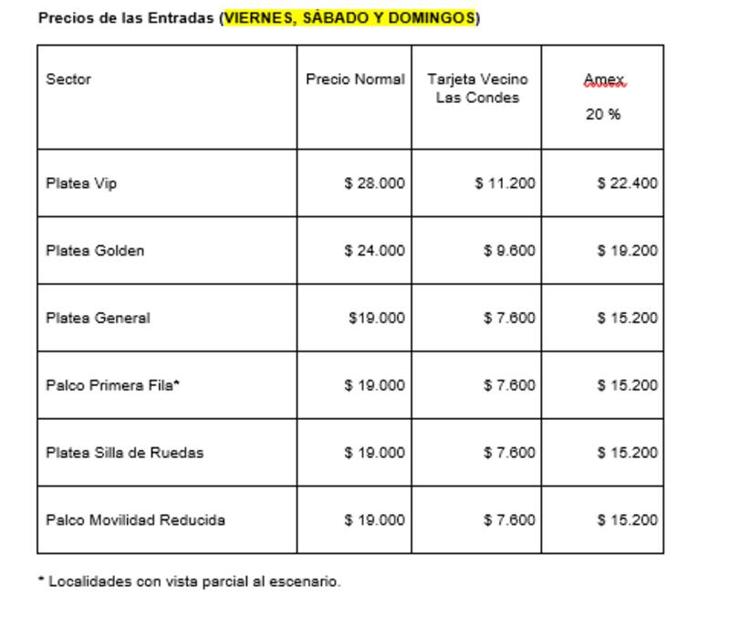 HIT entradas