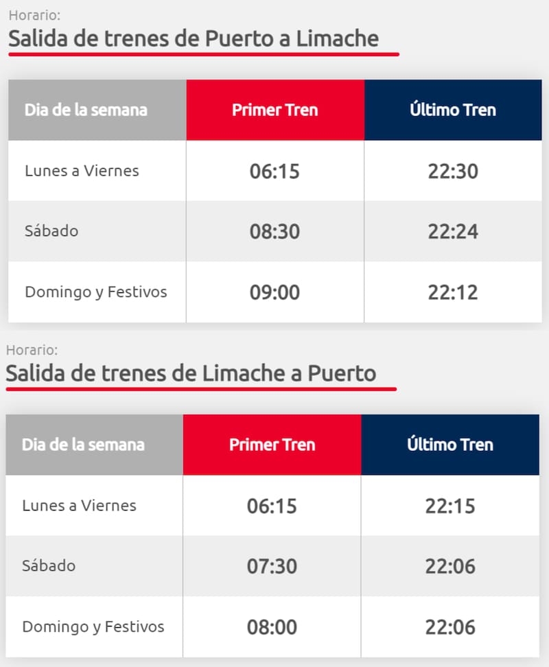 Conoce el horario en que pasa el primer y último tren del Metro de Valparaíso. Créditos: EFE.