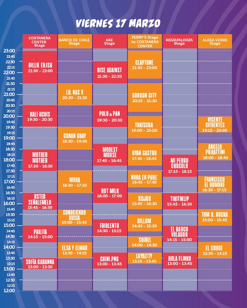Horarios Lollapalooza Chile vieres 17 de marzo / Créditos: Lotus