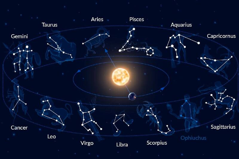 ¿Qué te depara hoy 4 de junio según tu signo zodiacal?