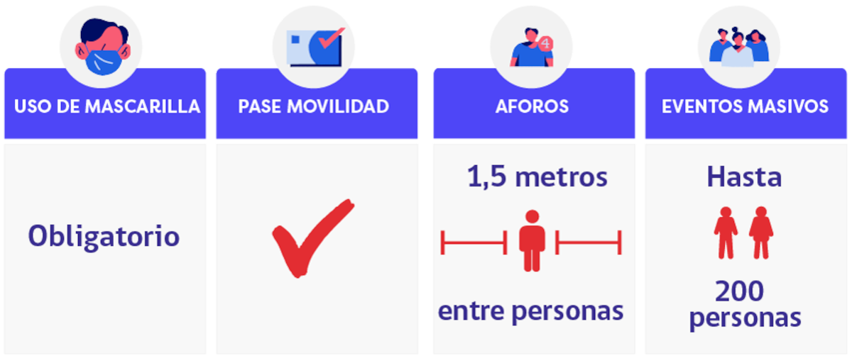 Medio Impacto Sanitario - Minsal.