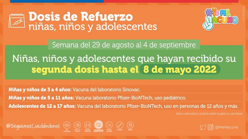 Calendario dosis de refuerzo infantil. Créditos: Minsal